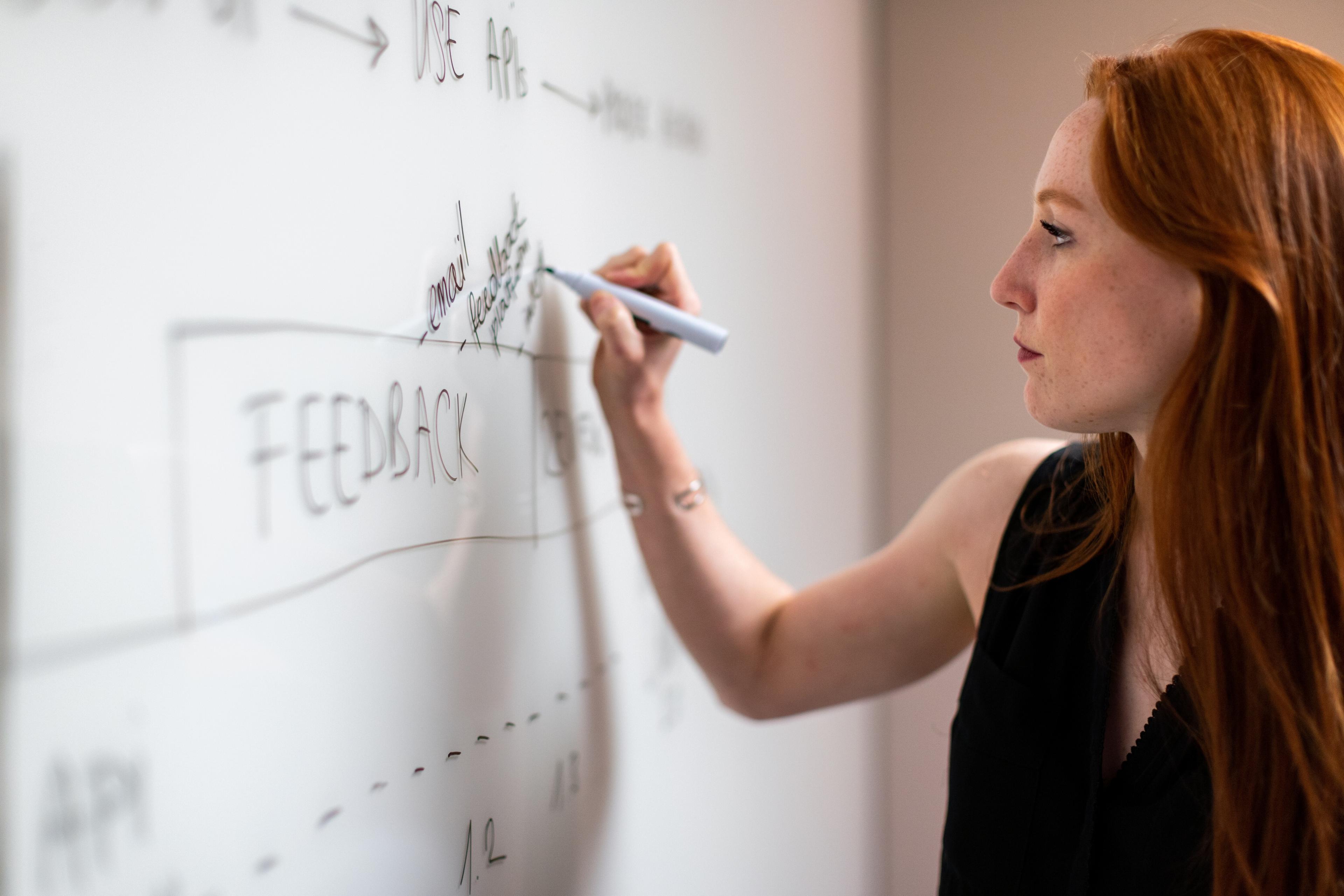 Women writing on a whiteboard full of words.